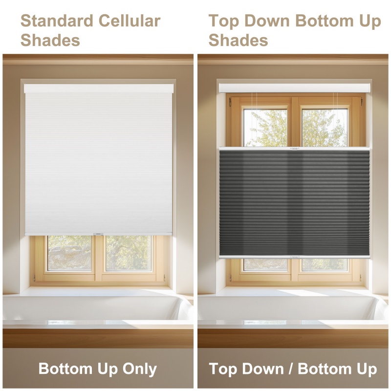 Stores alvéolaires cellulaires - Home Decor Window Blinds avis et prix