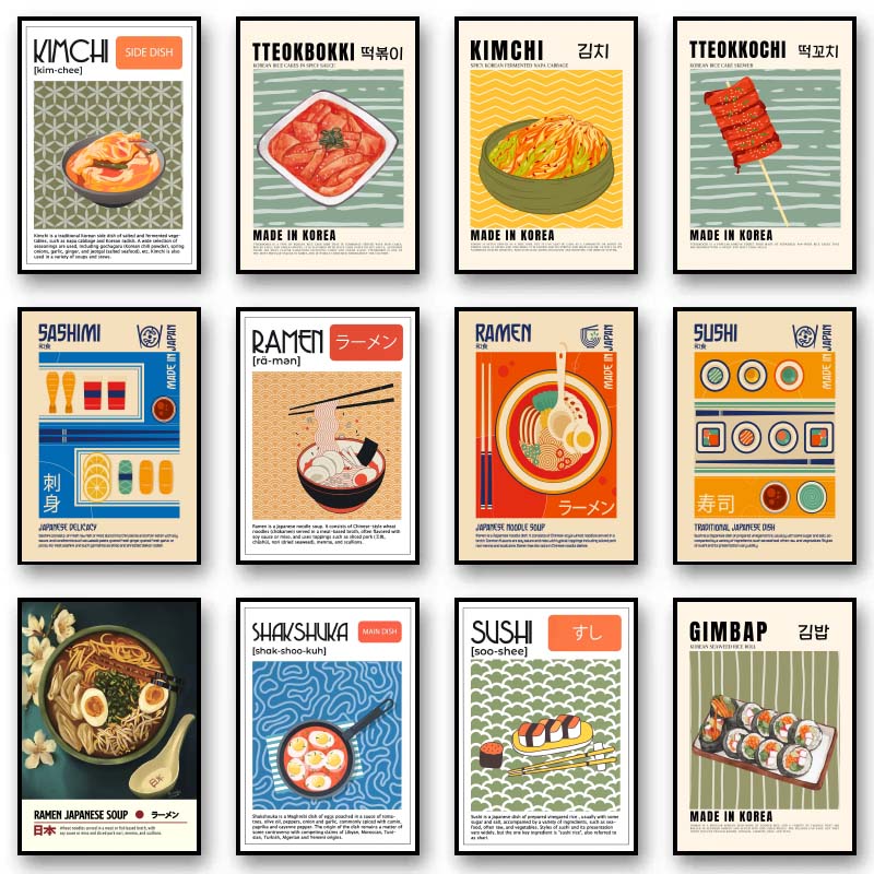 Affiche de peinture sur toile  - Home Decor Korea avis et prix