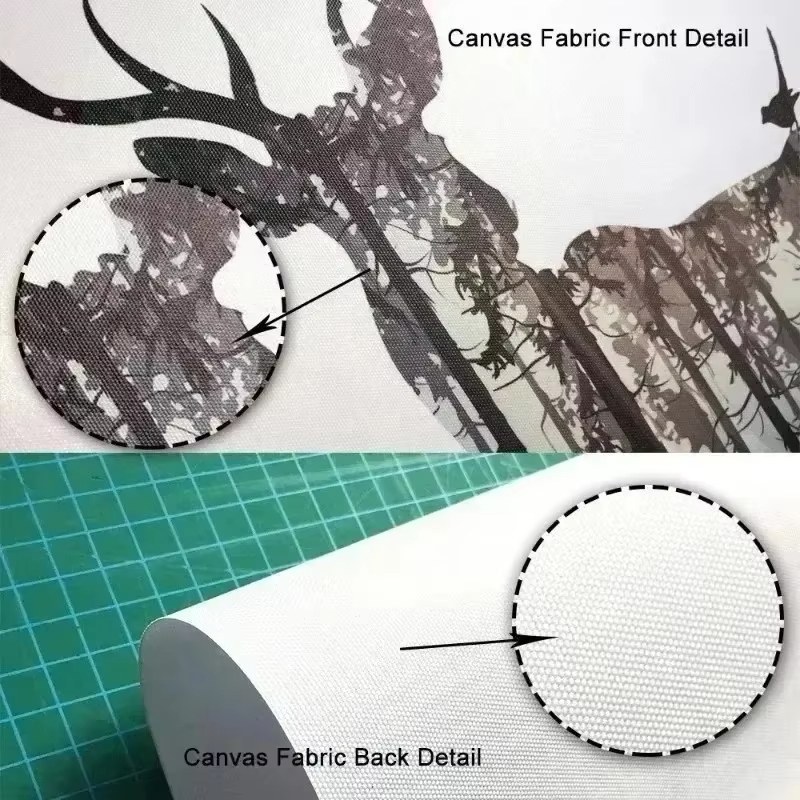 Affiche en toile vintage sur l - Home Decor Essentials avis et prix